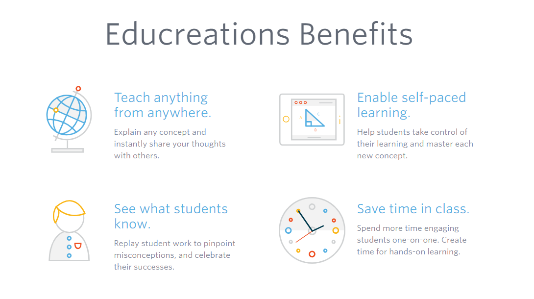 Educreations and Canvas