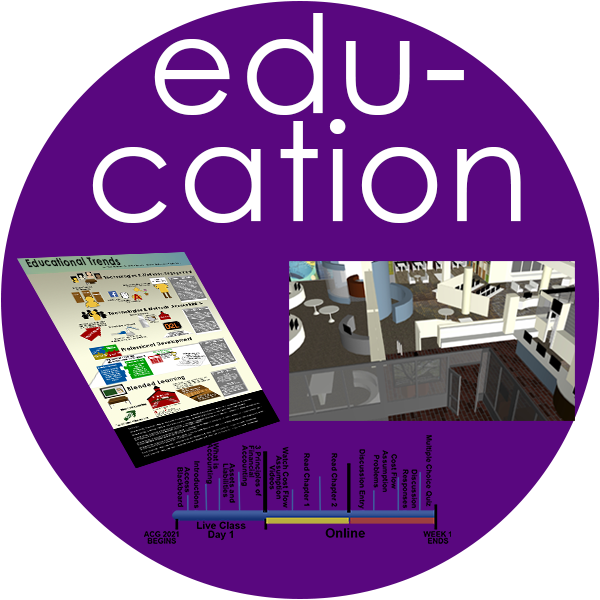Educational Tools